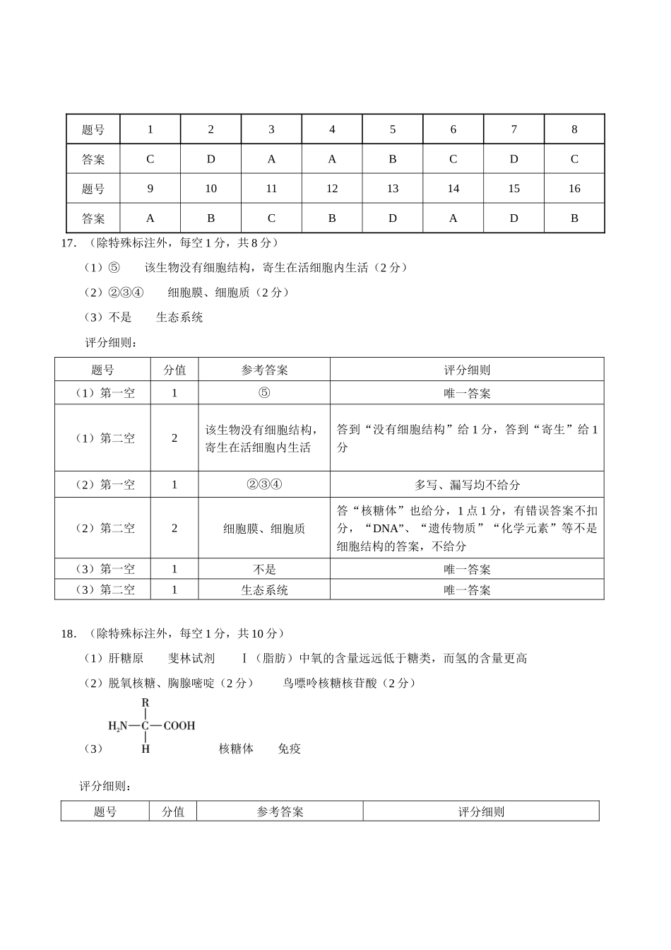云南省昭通一中教研联盟2025-2026学年高一上学期期中考试生物（A）答案.docx_第1页