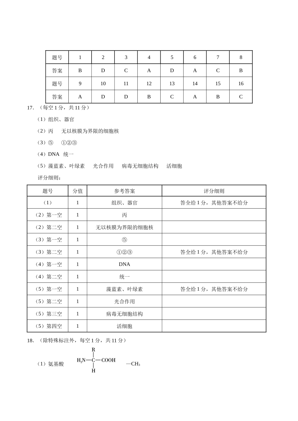 云南省昭通一中教研联盟2025-2026学年高一上学期期中考试生物（B）答案.docx_第1页