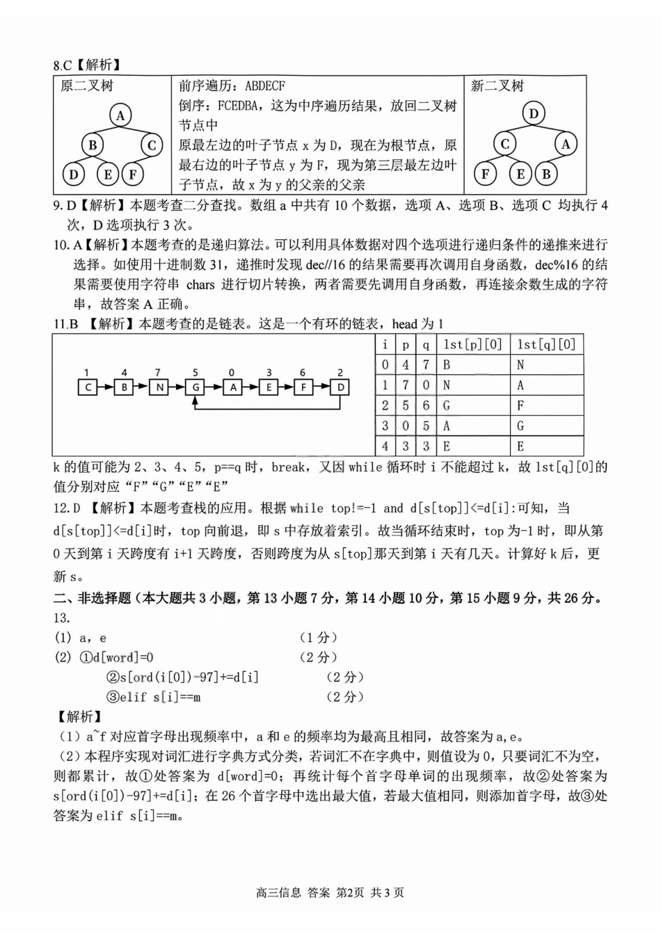 2025学年第一学期浙江省精诚联盟适应性联考技术答案.pdf_第2页