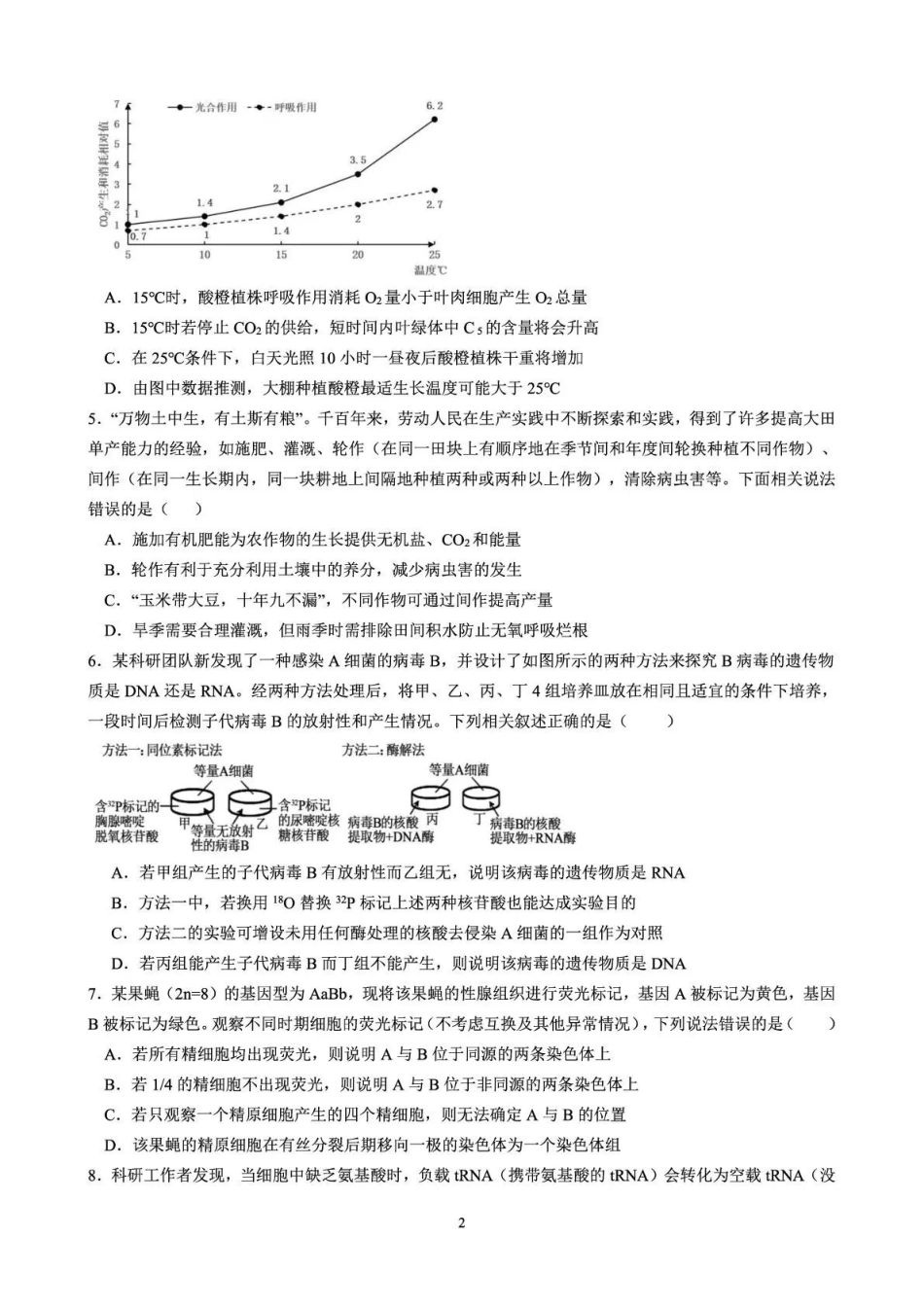 成都石室中学2025-2026学年度上期高2026届一诊模拟考试生物.pdf_第2页