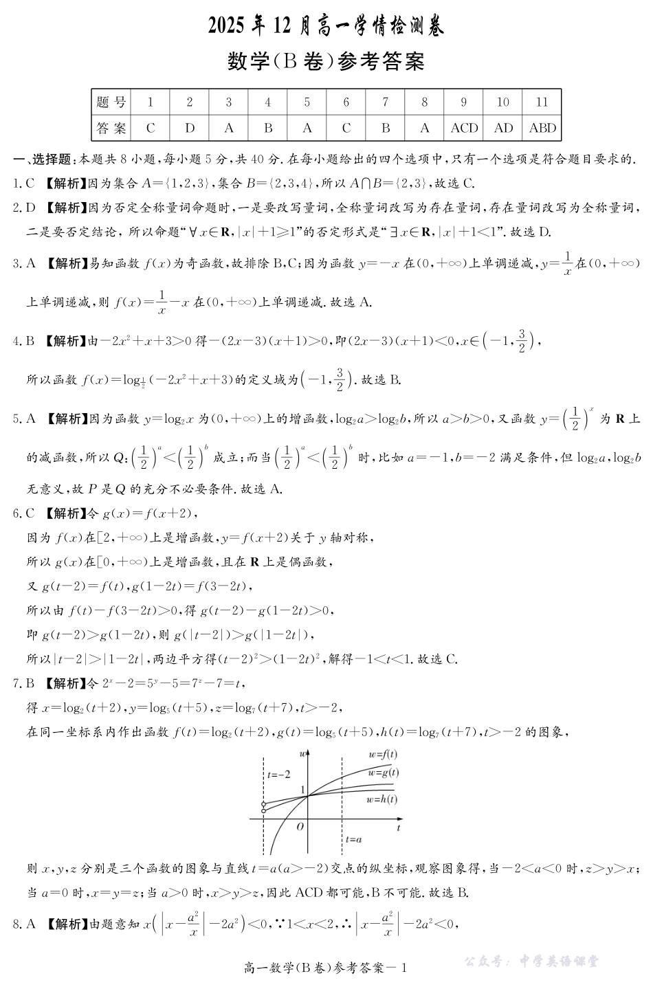 湖南长郡二十校新高考教学联盟12月高一联考数学答案（B卷）.pdf_第1页