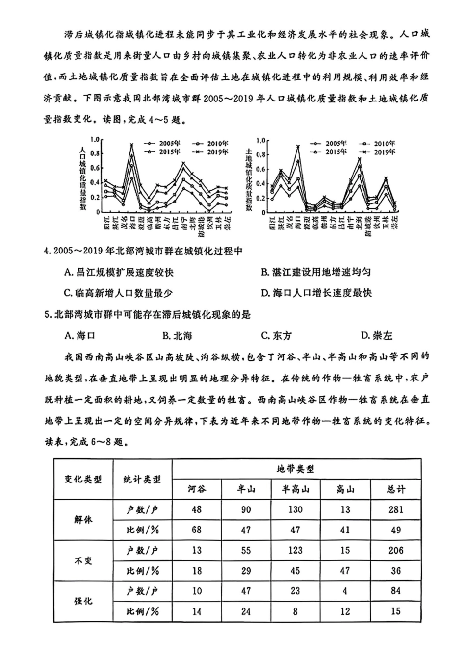 华师联盟2026届高三第一学期12月质量检测地理.pdf_第2页