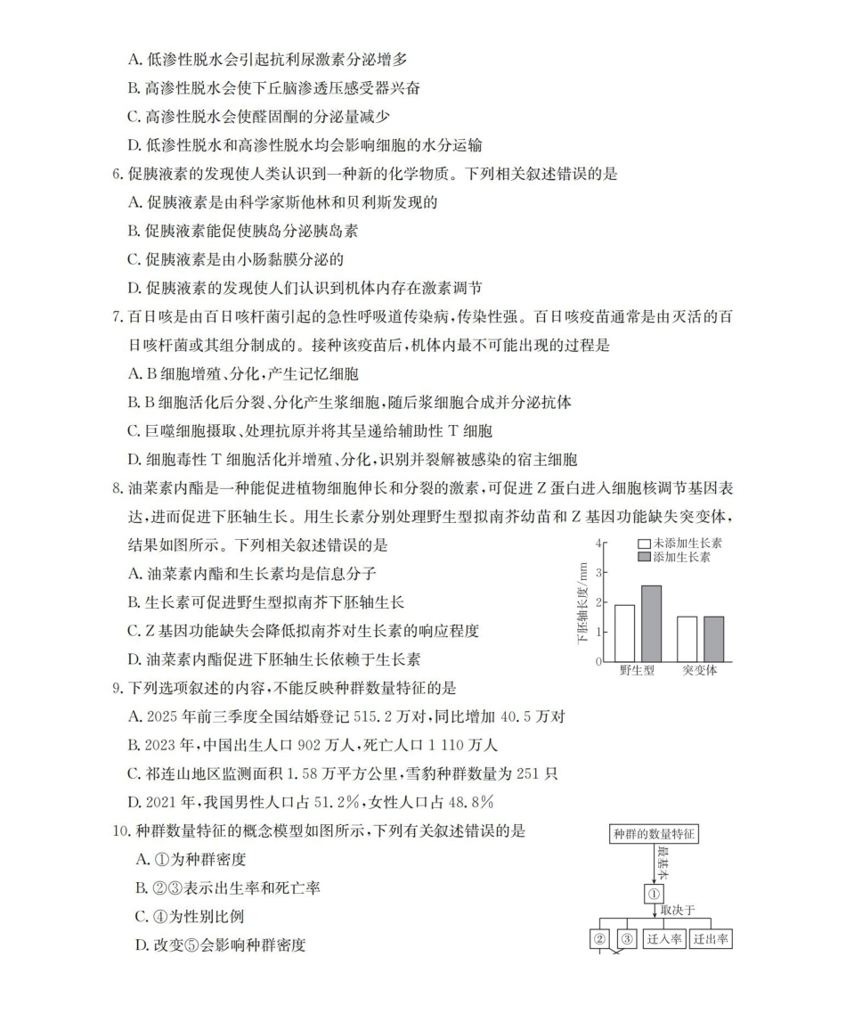 辽宁省葫芦岛市葫芦岛市、县2025-2026学年高二上学期协作校第二次考试（26-147B）生物.pdf_第2页