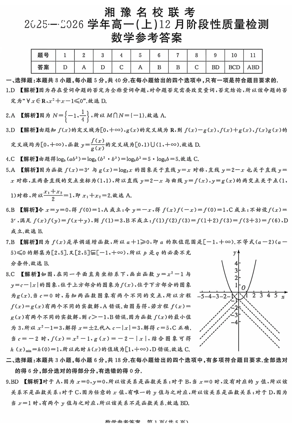 数学试卷答案河南省郑州市漯河市湘豫名校联考2025-2026学年高一(上)12月阶段性质量检测（12.15-12.16）.pdf_第1页