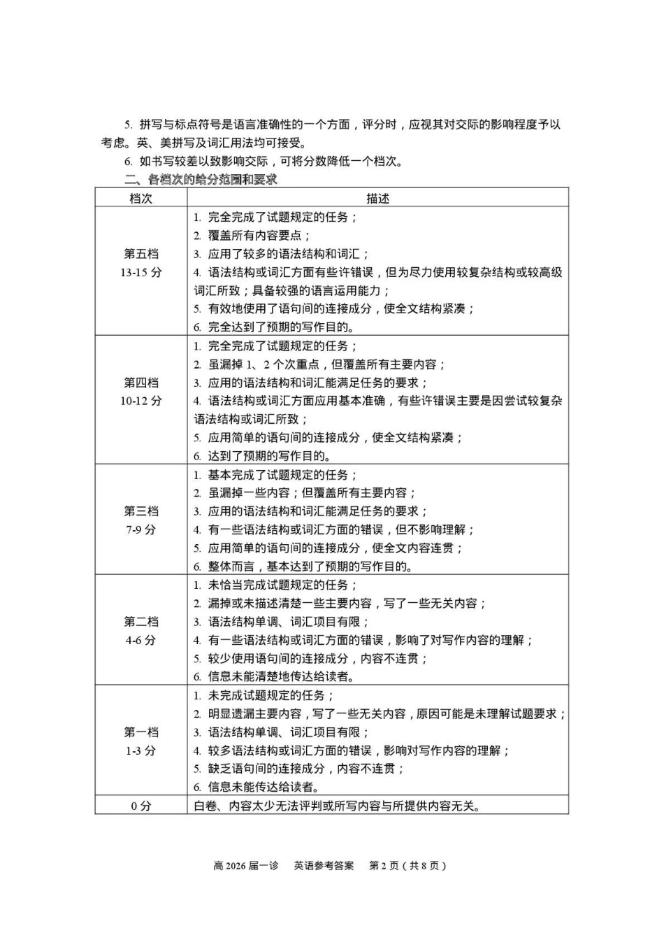 四川省自贡市普高2026届第一次诊断性考试英语答案.pdf_第2页