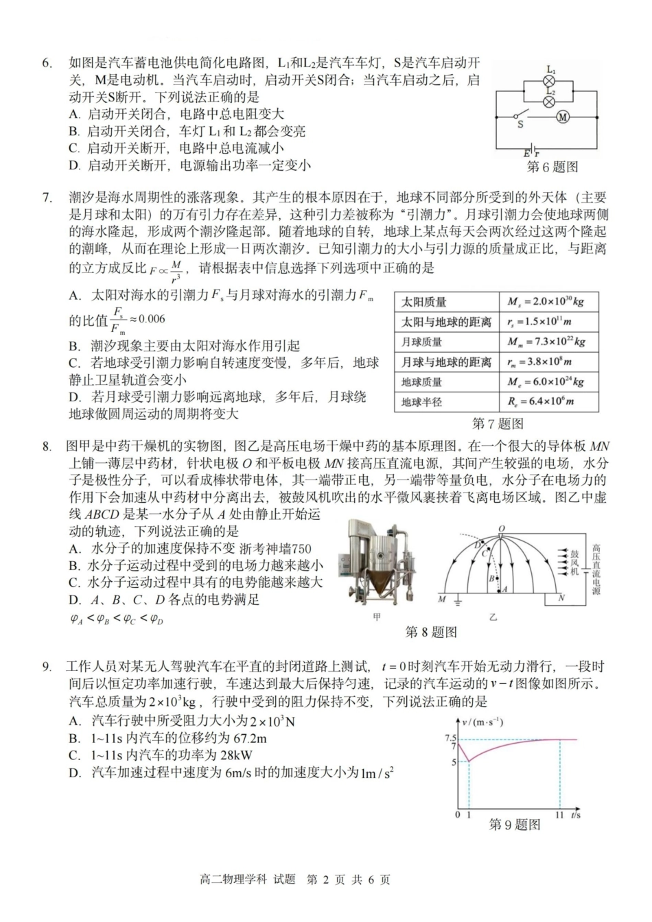 物理试卷(B卷)浙江省2025学年第一学期浙江北斗星盟高二年级12月阶段性联考(12.18-12.19).pdf_第2页