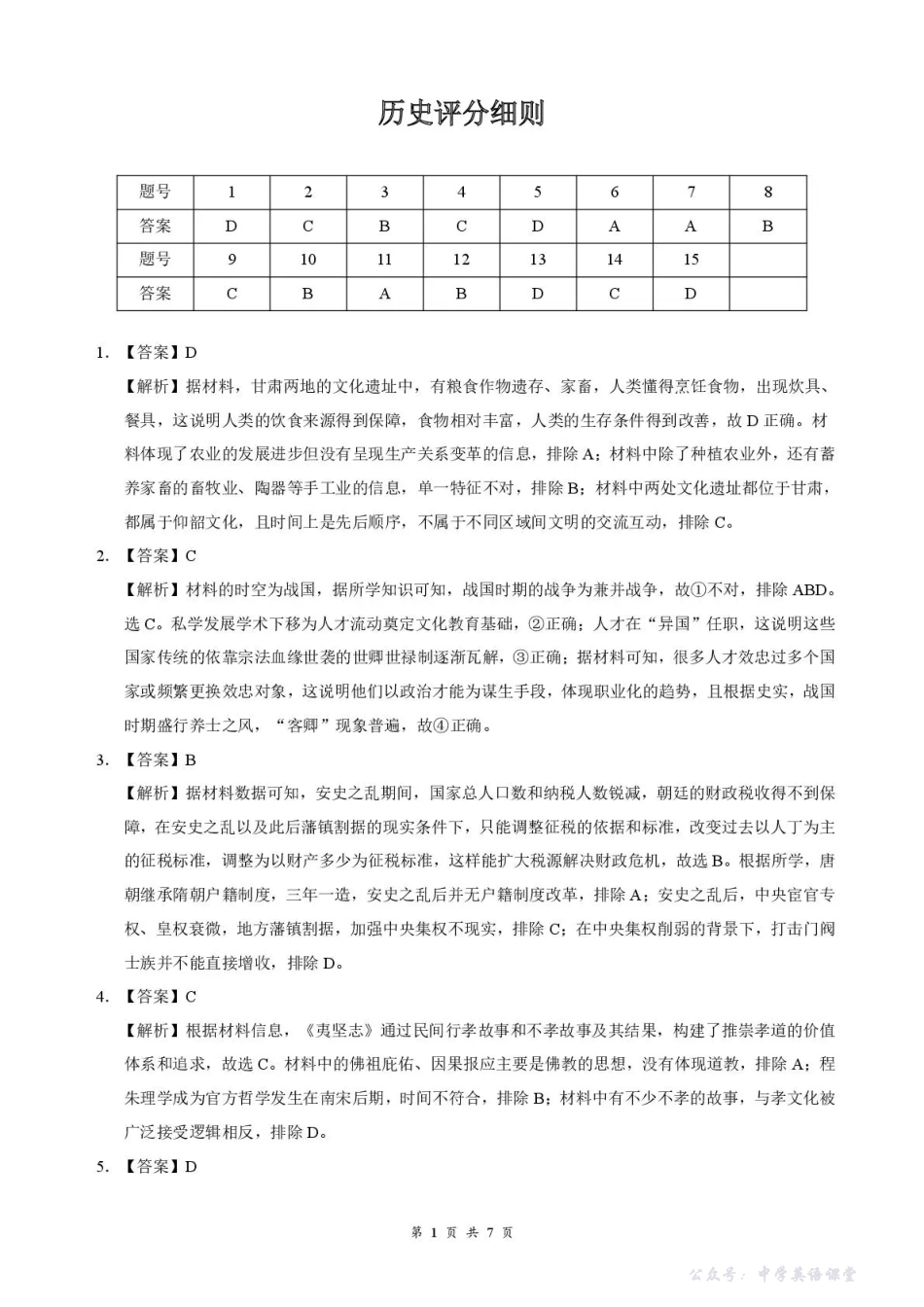云学联盟2025-2026学年高三上学期12月月考历史答案.pdf_第1页