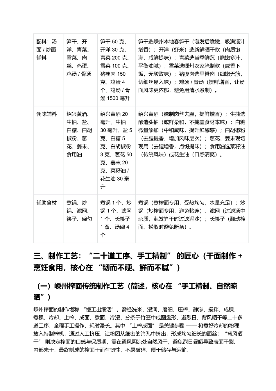 嵊州榨面：韧爽鲜醇的江南第一面.docx_第2页