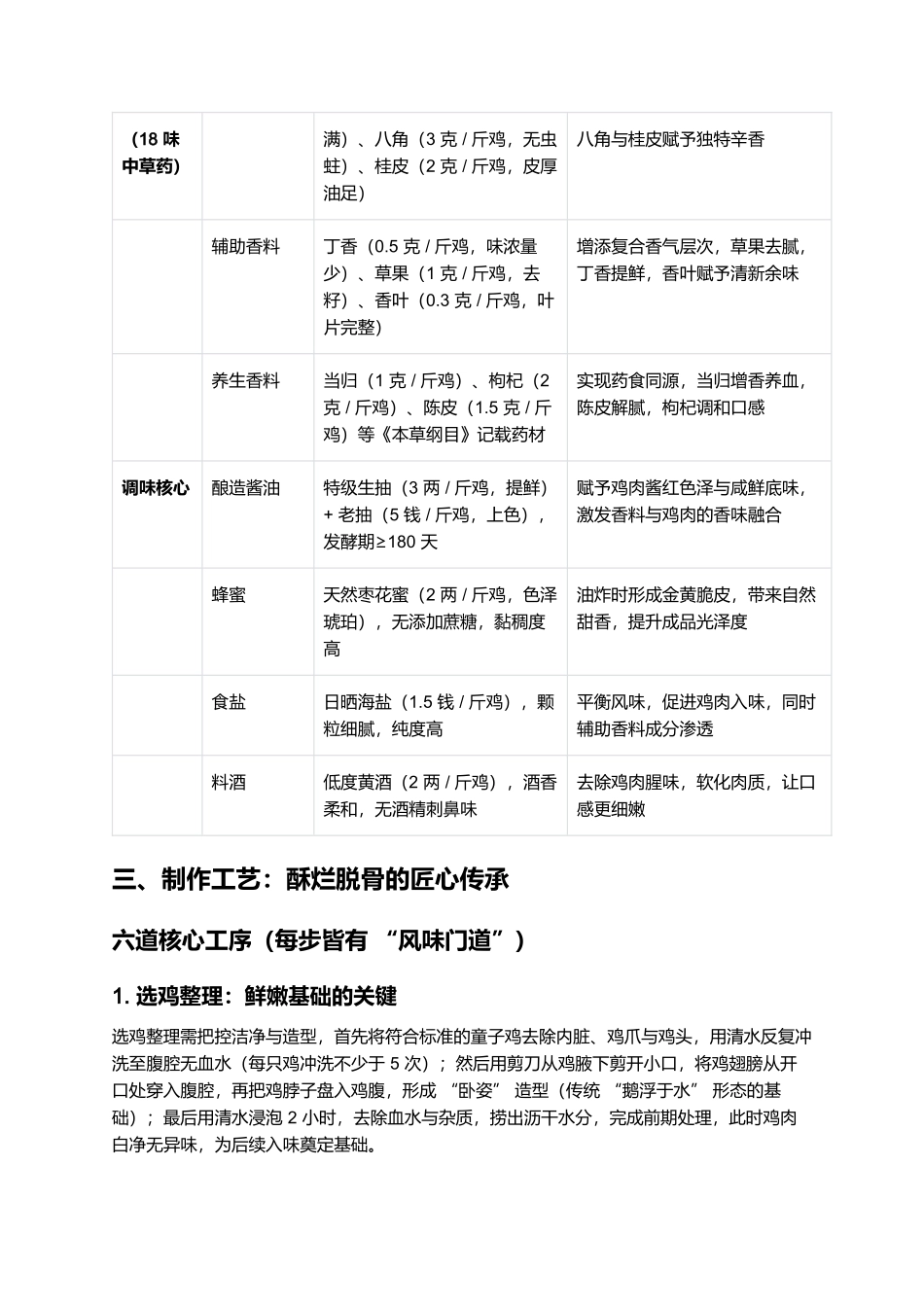 石家庄回民扒鸡：百年老汤里的燕赵醇香.docx_第2页