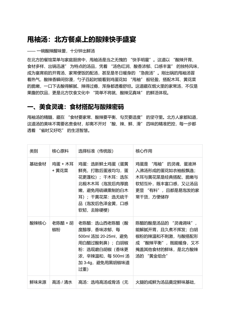 甩袖汤：北方餐桌上的酸辣快手盛宴.docx_第1页