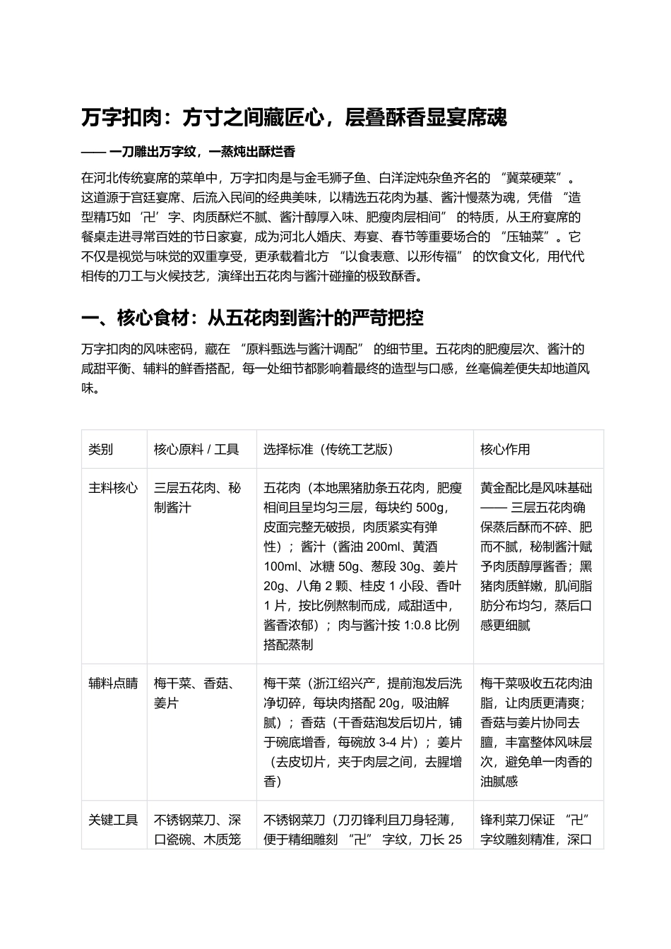 万字扣肉：方寸之间藏匠心，层叠酥香显宴席魂.docx_第1页