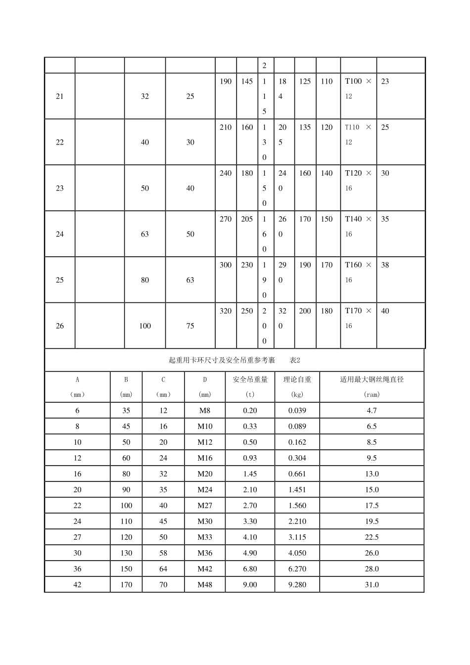 预制构件运、装安全交底.pdf_第3页