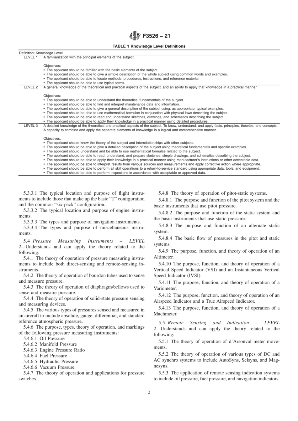 ASTM F3526-21 Standard Guide for Aircraft Instrument Systems Technician Certification.pdf_第2页