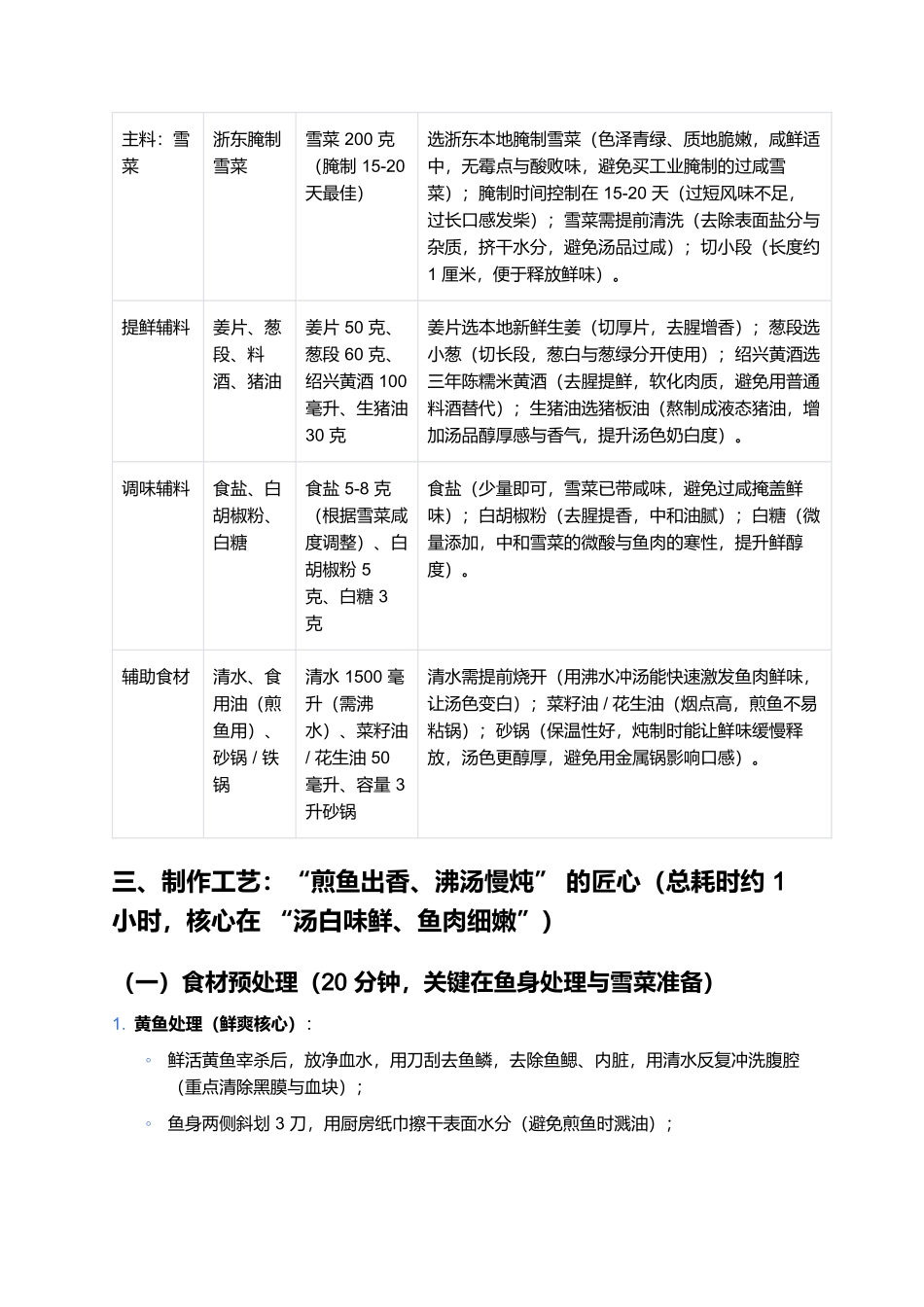 雪菜黄鱼汤：鲜爽醇厚的浙东经典名菜.docx_第2页