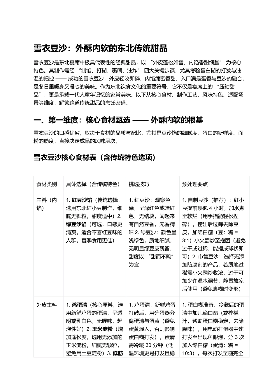 雪衣豆沙：外酥内软的东北传统甜品.docx_第1页