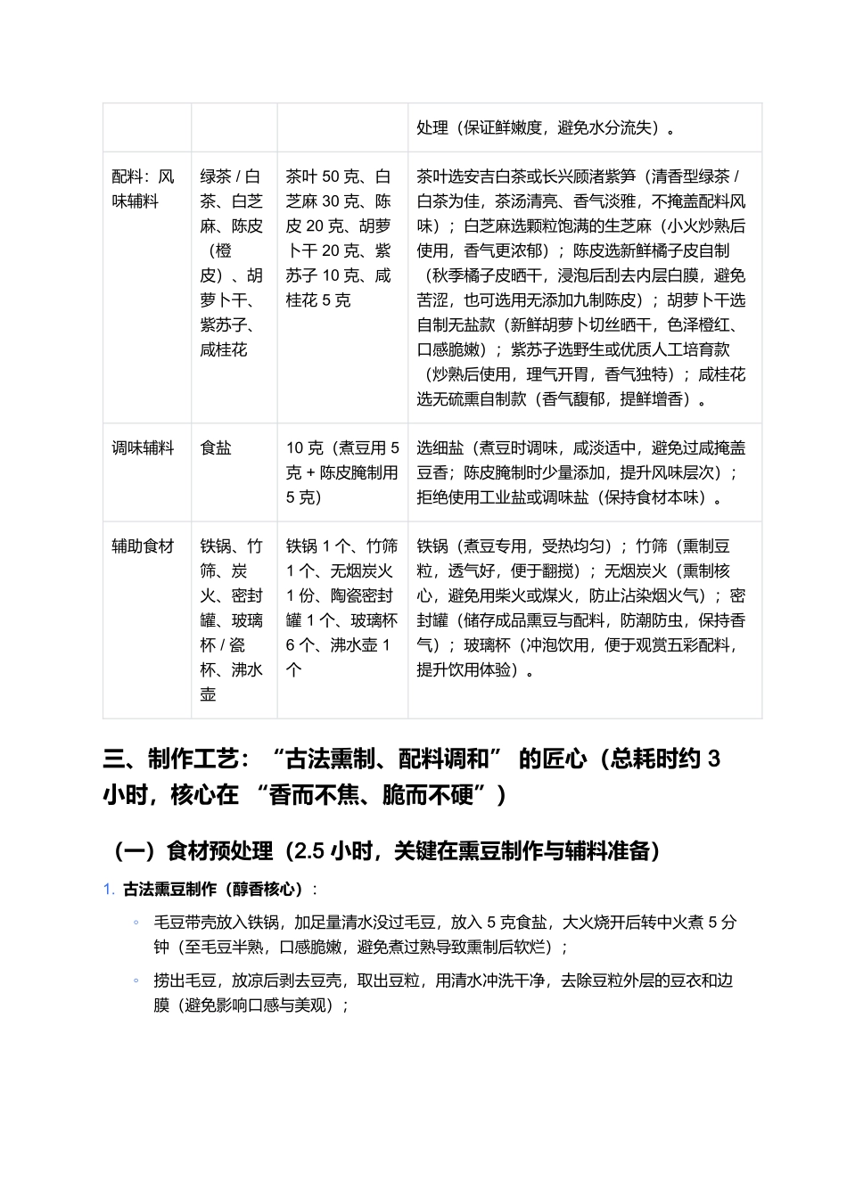 熏豆茶：咸鲜香醇的江南民俗茶饮名片.docx_第2页