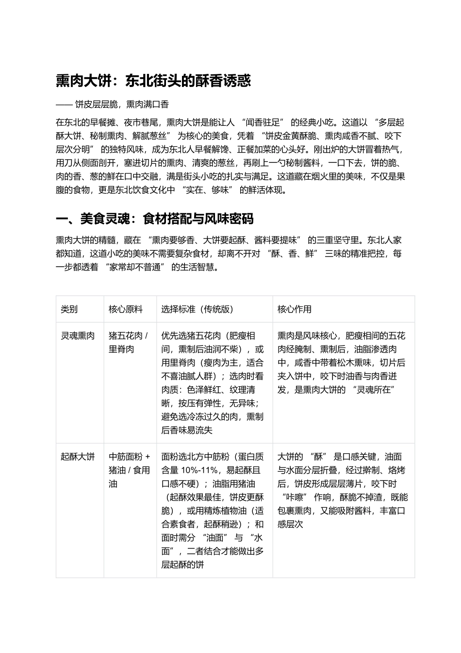 熏肉大饼：东北街头的酥香诱惑.docx_第1页