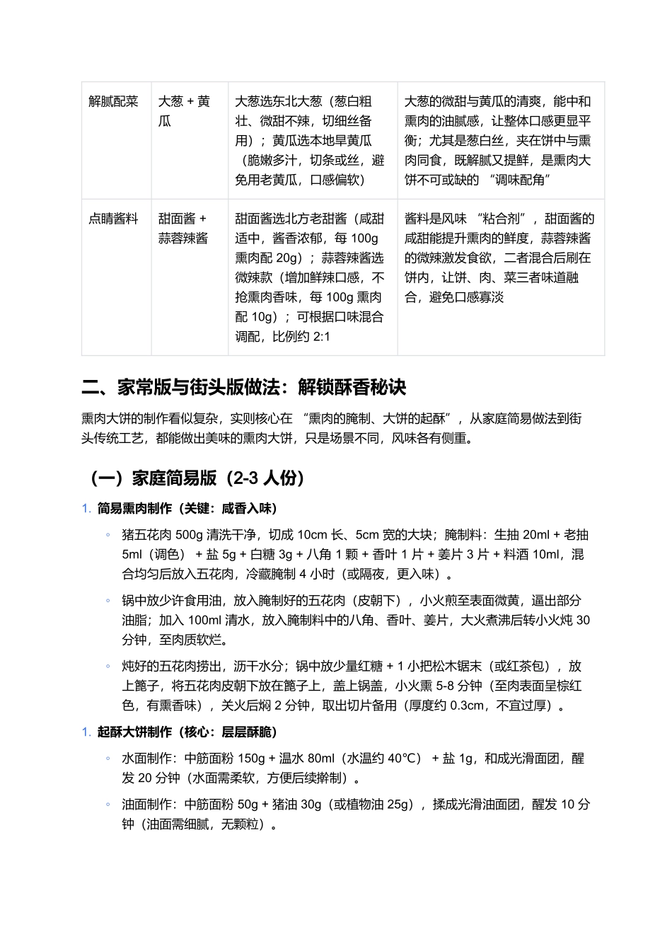 熏肉大饼：东北街头的酥香诱惑.docx_第2页