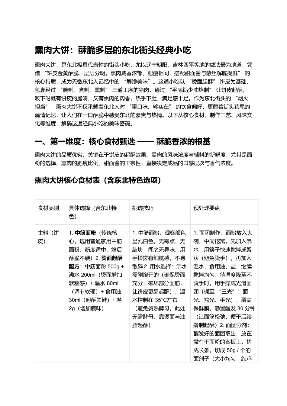 熏肉大饼：酥脆多层的东北街头经典小吃.docx_第1页