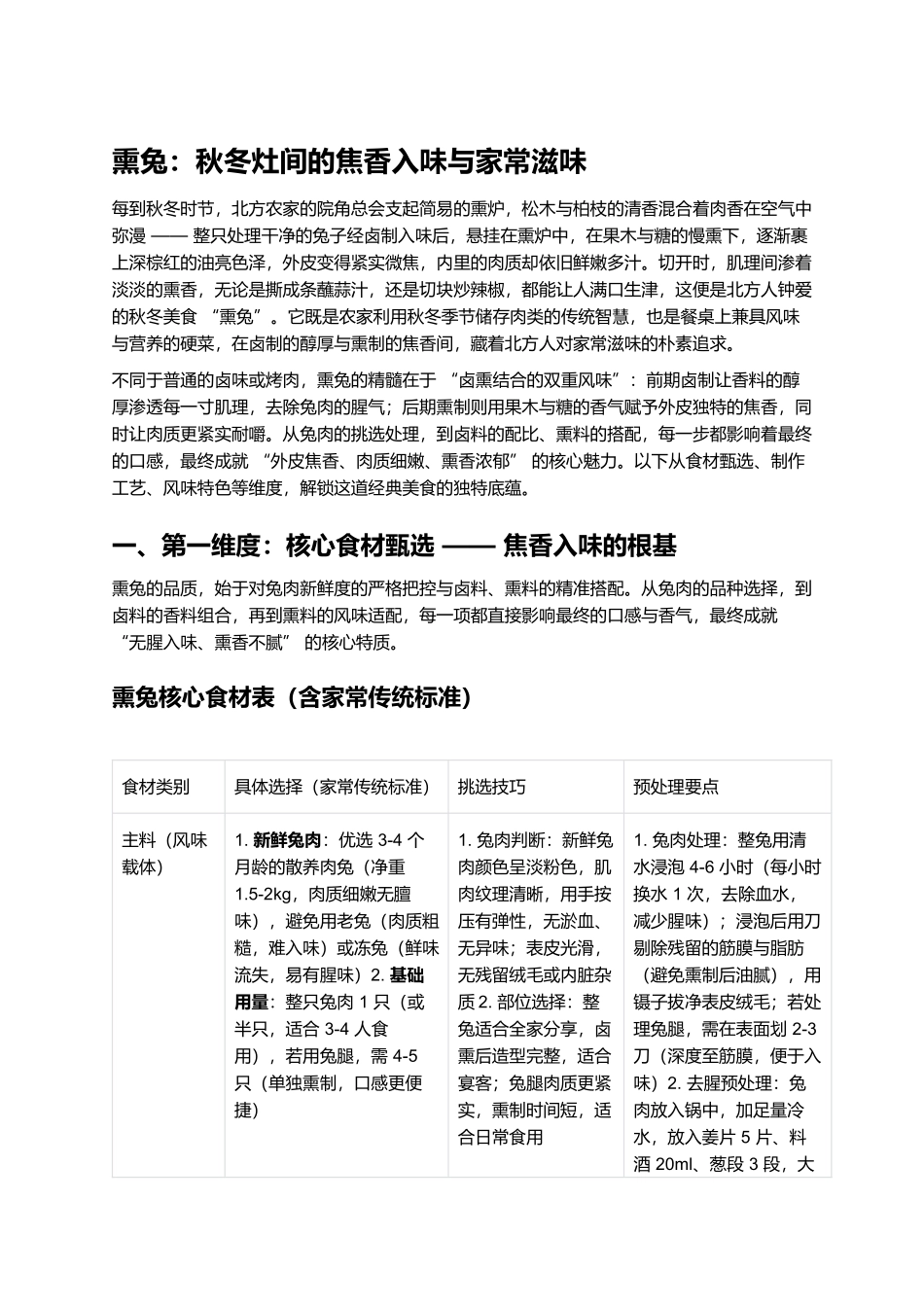 熏兔：秋冬灶间的焦香入味与家常滋味.docx_第1页