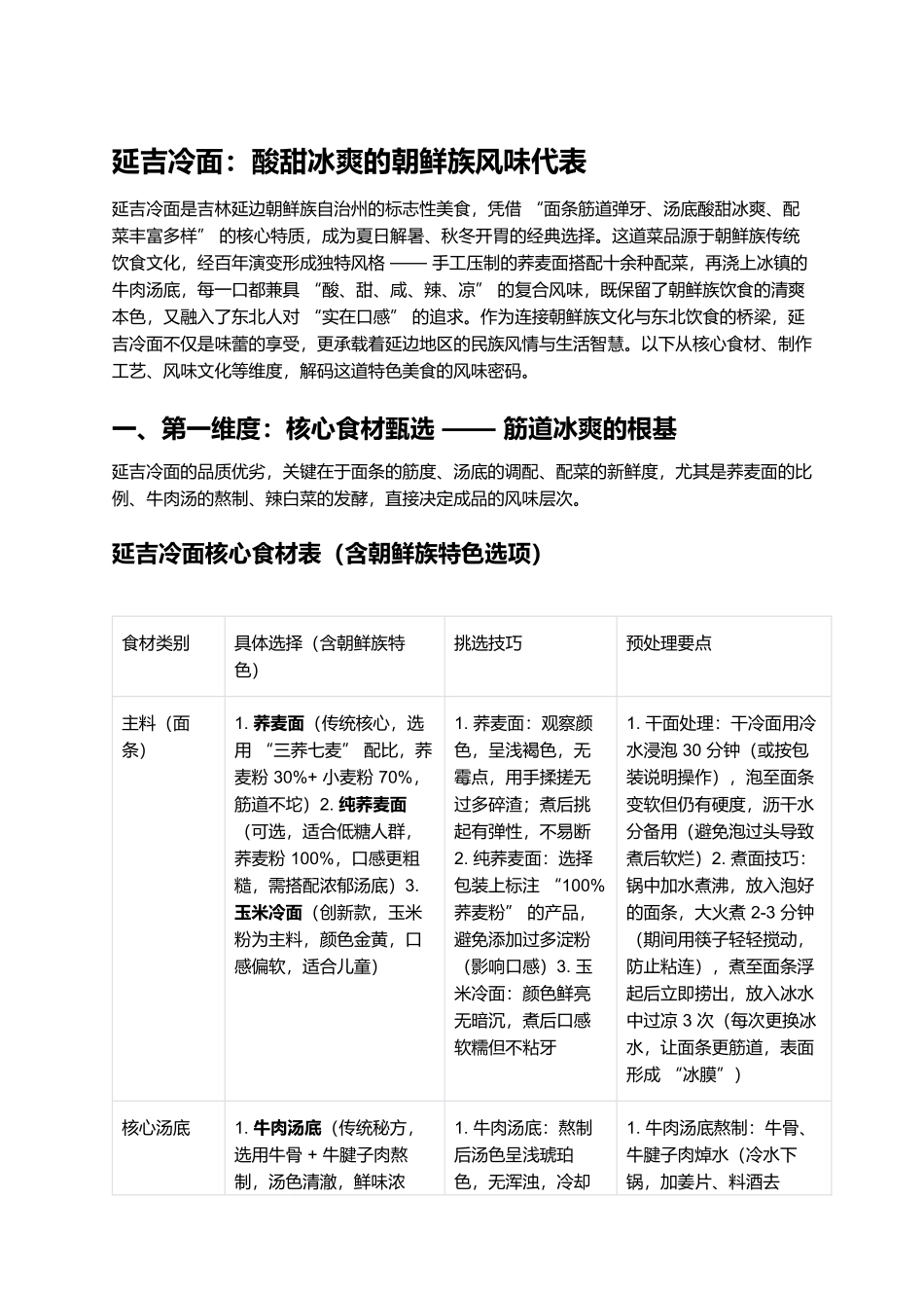 延吉冷面：酸甜冰爽的朝鲜族风味代表.docx_第1页