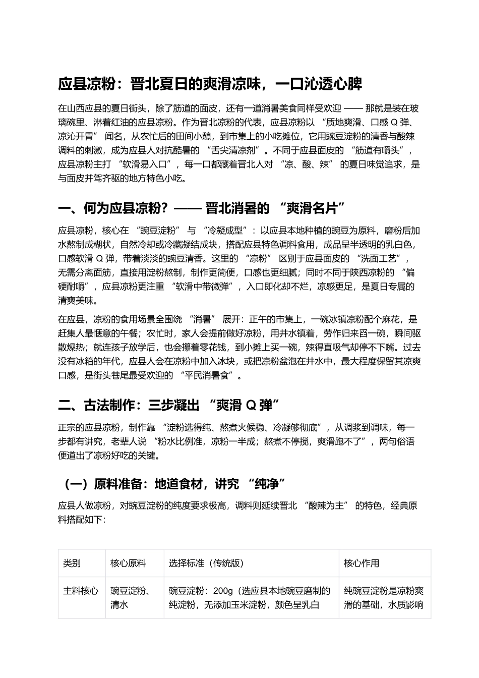 应县凉粉：晋北夏日的爽滑凉味，一口沁透心脾.docx_第1页