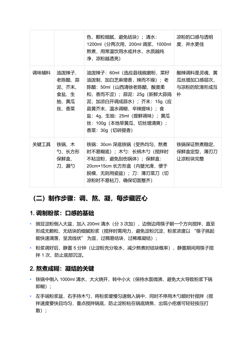 应县凉粉：晋北夏日的爽滑凉味，一口沁透心脾.docx_第2页