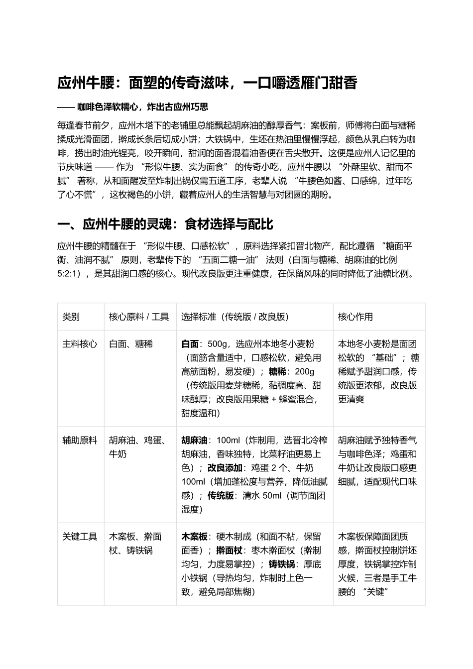 应州牛腰：面塑的传奇滋味，一口嚼透雁门甜香.docx_第1页