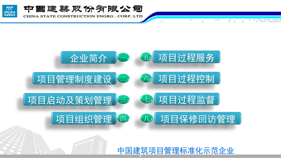 知名企业 项目管理标准化经验交流.pdf_第2页