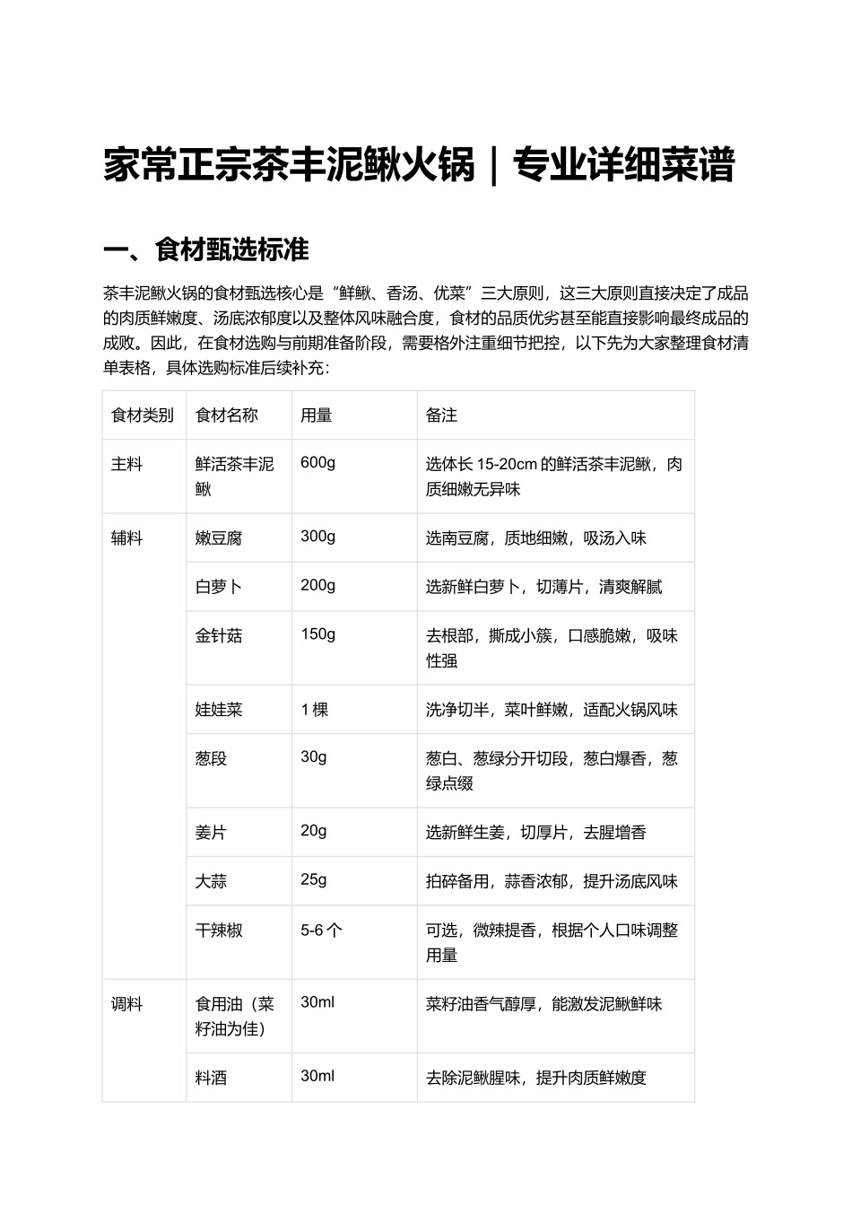 家常正宗茶丰泥鳅火锅|专业详细菜谱.docx_第1页