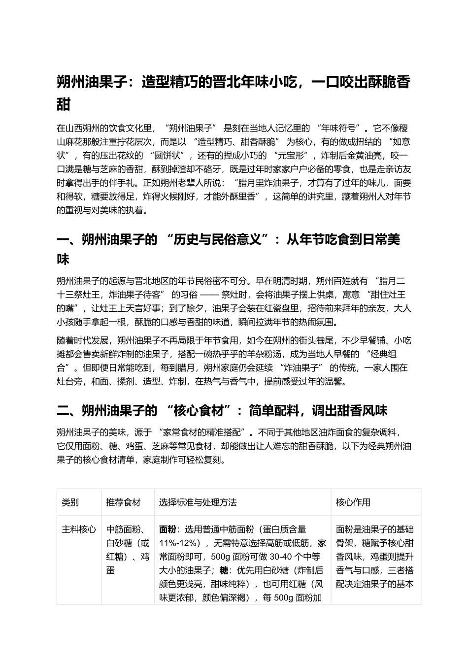 朔州油果子:造型精巧的晋北年味小吃,一口咬出酥脆香甜.docx_第1页