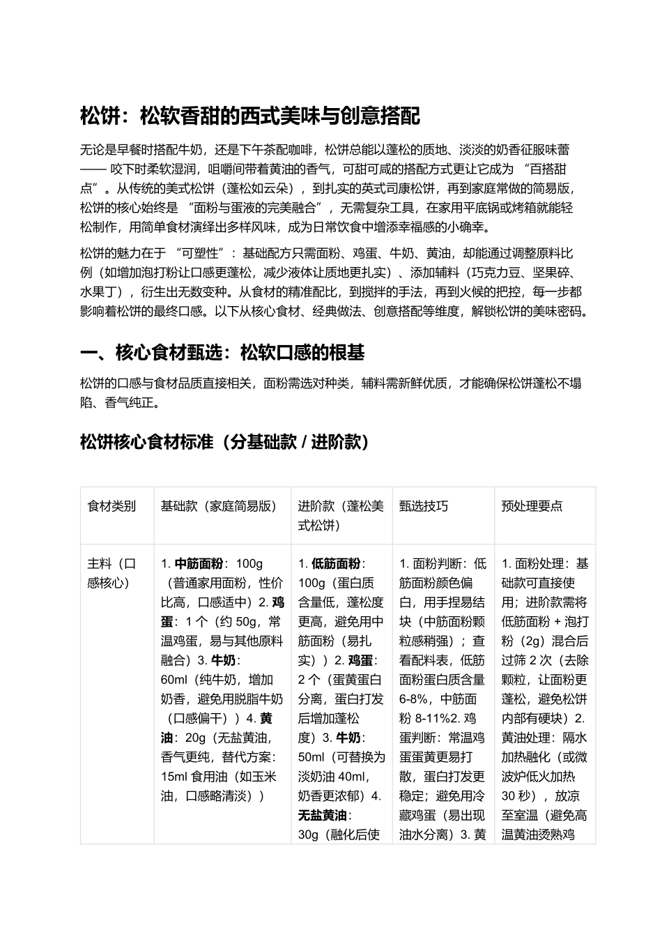 松饼:松软香甜的西式美味与创意搭配.docx_第1页