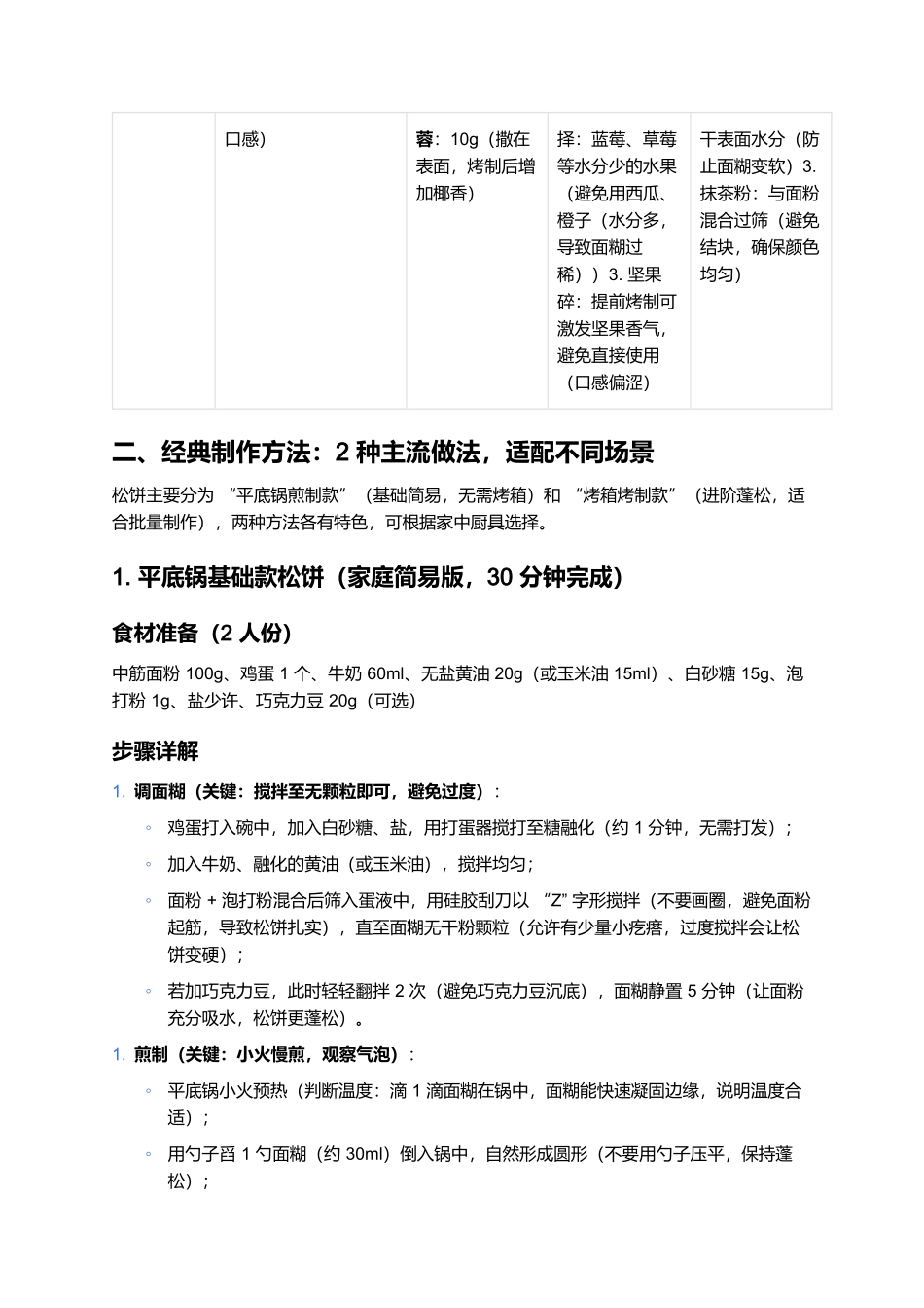 松饼:松软香甜的西式美味与创意搭配.docx_第3页