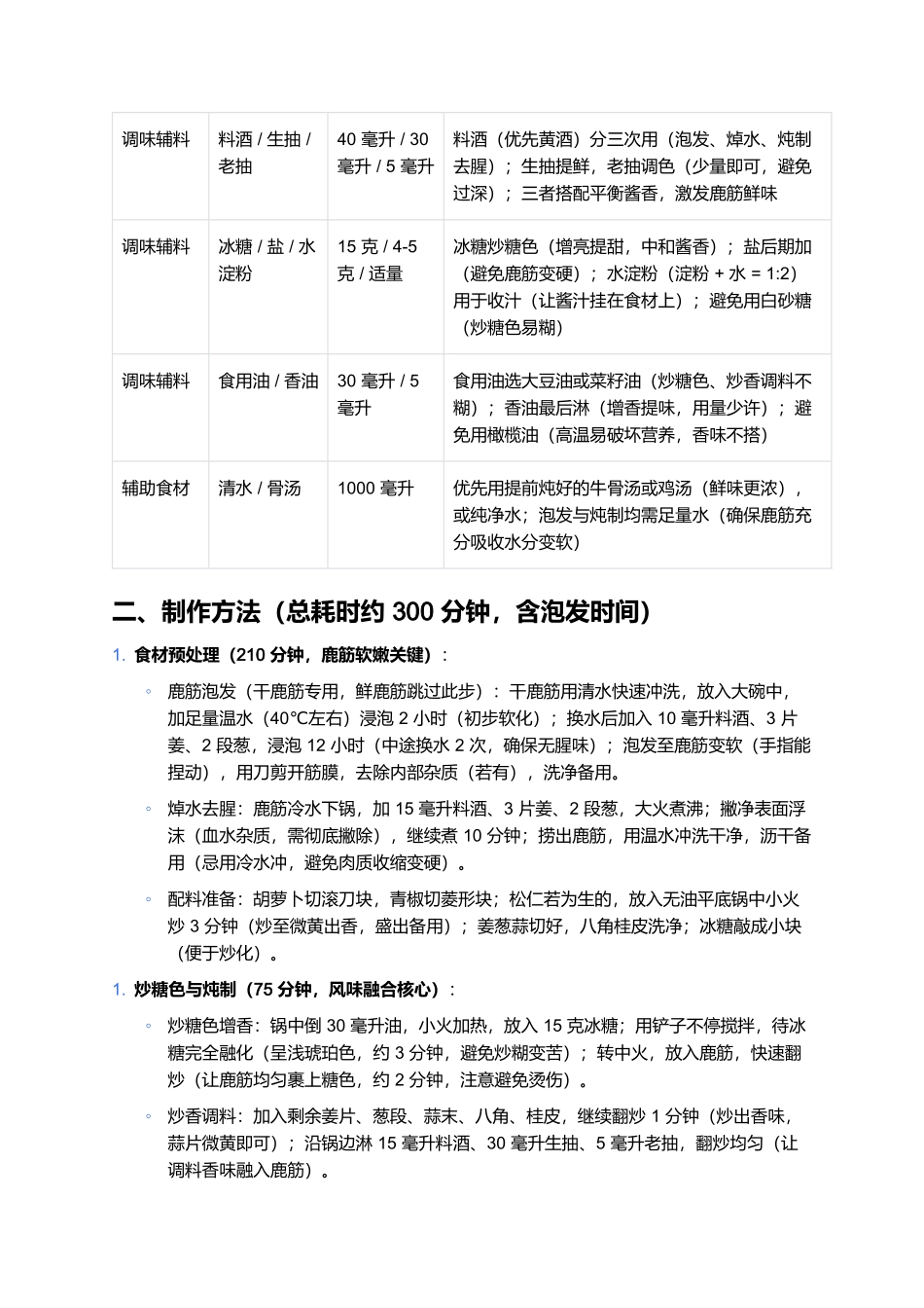 松仁烧鹿筋:筋道软糯的家常滋补硬菜制作全指南.docx_第2页