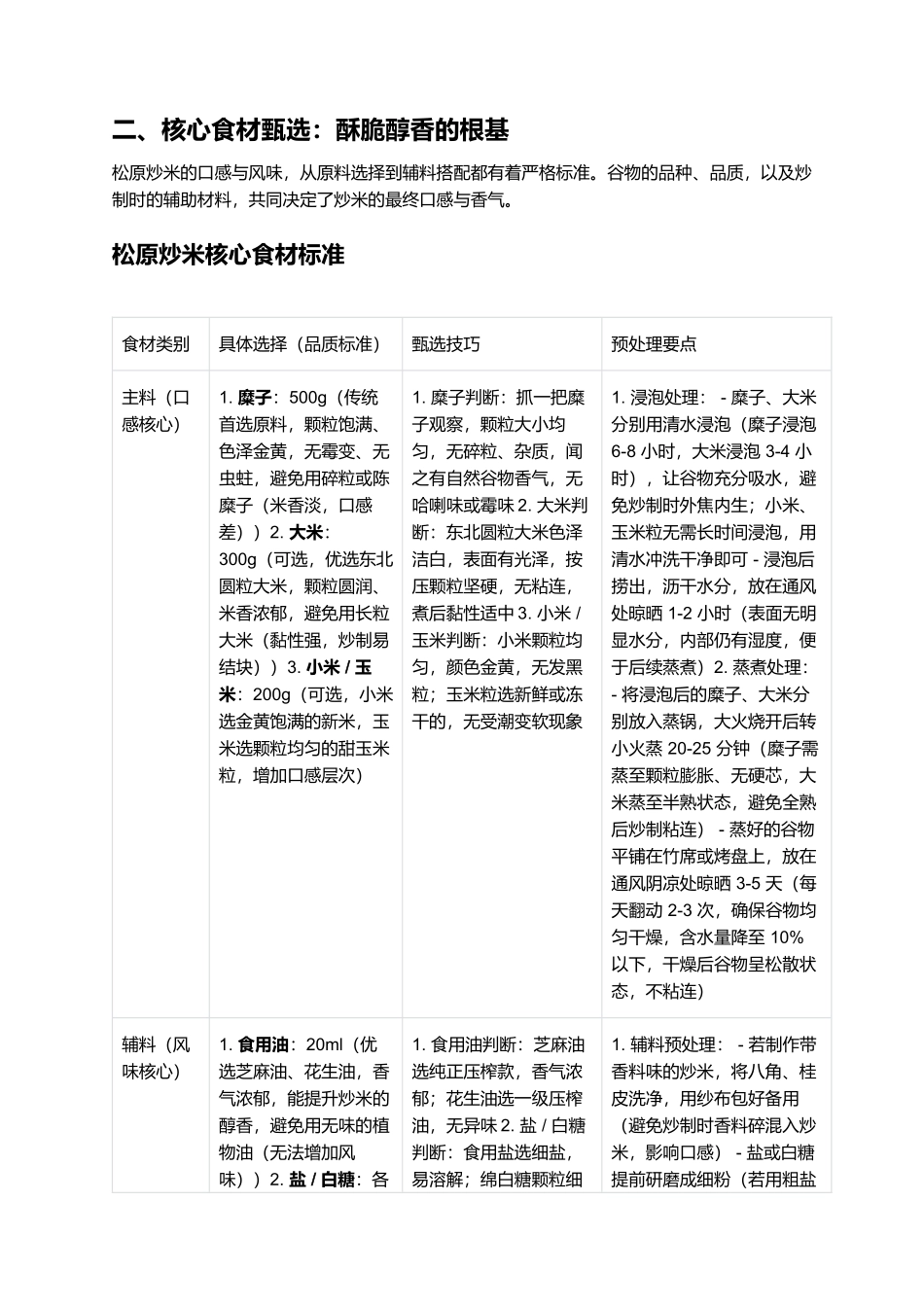 松原炒米:松原地区的谷物脆香与游牧饮食传承.docx_第2页