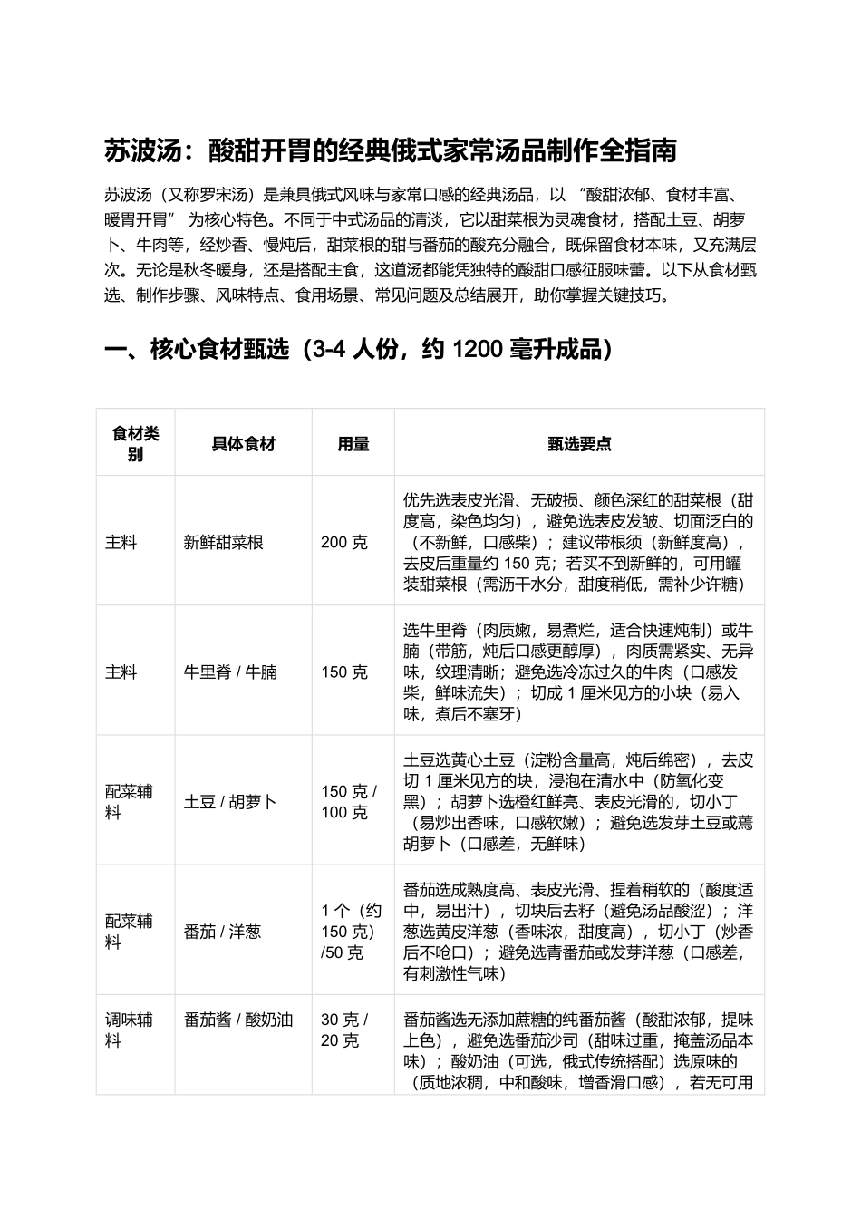 苏波汤:酸甜开胃的经典俄式家常汤品制作全指南.docx_第1页