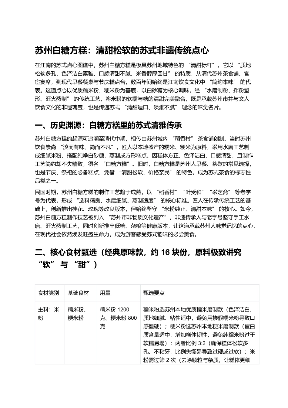 苏州白糖方糕:清甜松软的苏式非遗传统点心.docx_第1页