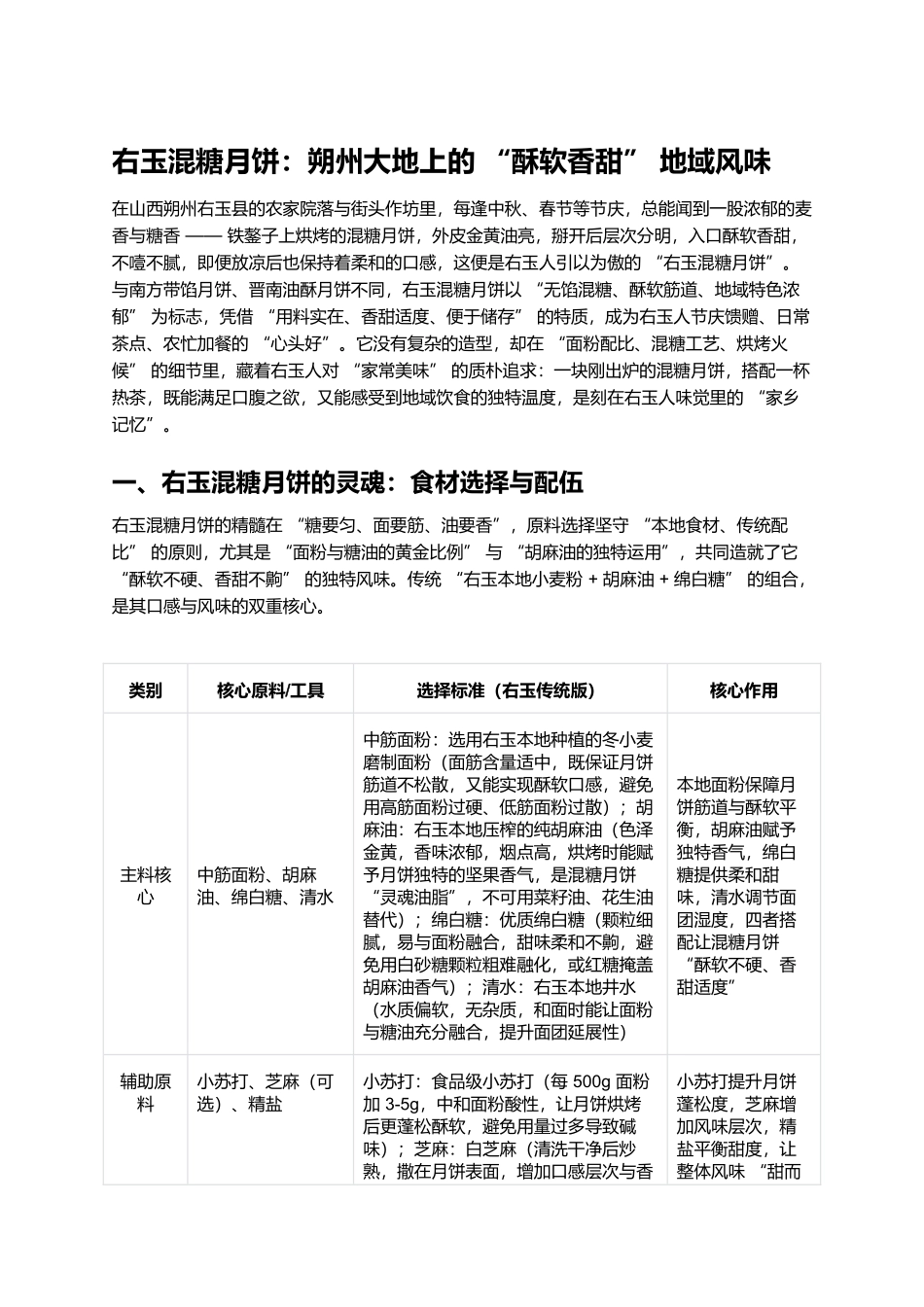 右玉混糖月饼：朔州大地上的“酥软香甜”地域风味.docx_第1页