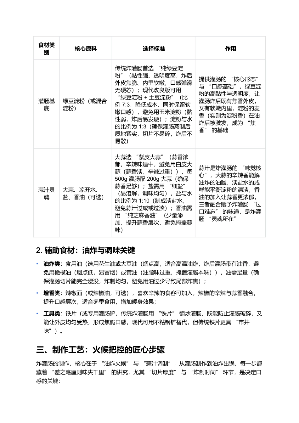 炸灌肠：老北京胡同里的焦香蒜味.docx_第2页
