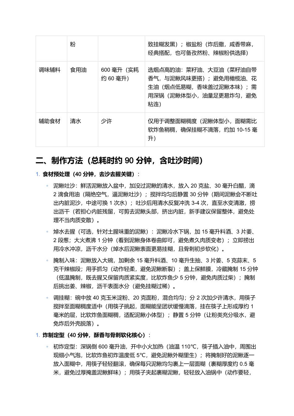 炸泥鳅：酥香入味的家常下酒硬菜制作全指南.docx_第2页