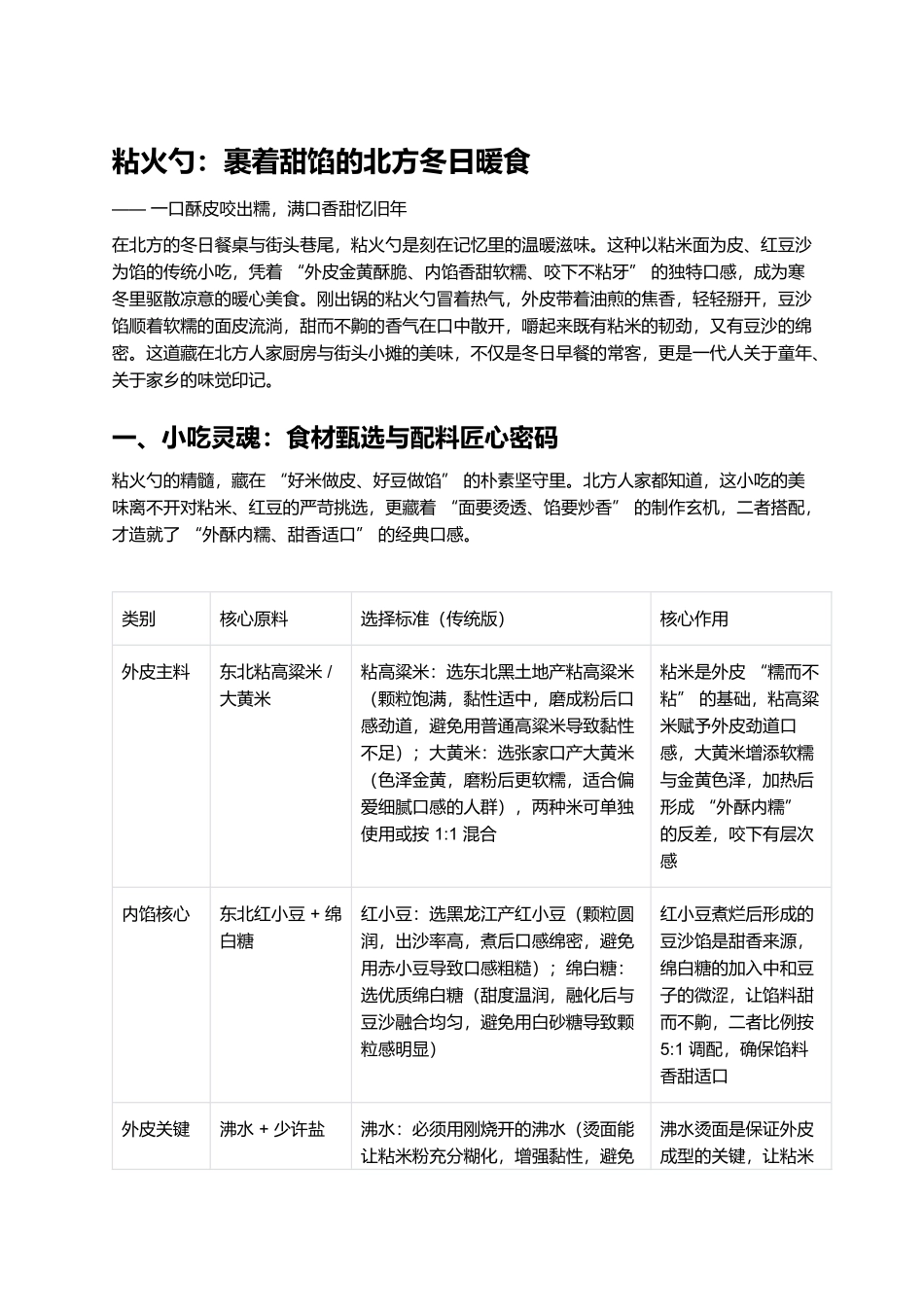 粘火勺：裹着甜馅的北方冬日暖食.docx_第1页