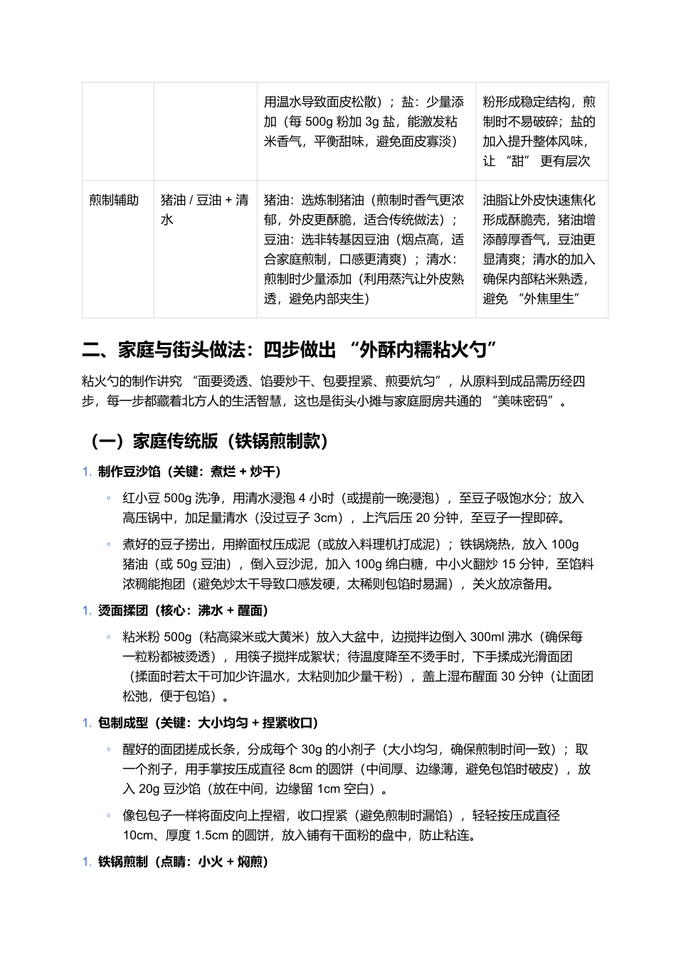 粘火勺：裹着甜馅的北方冬日暖食.docx_第2页