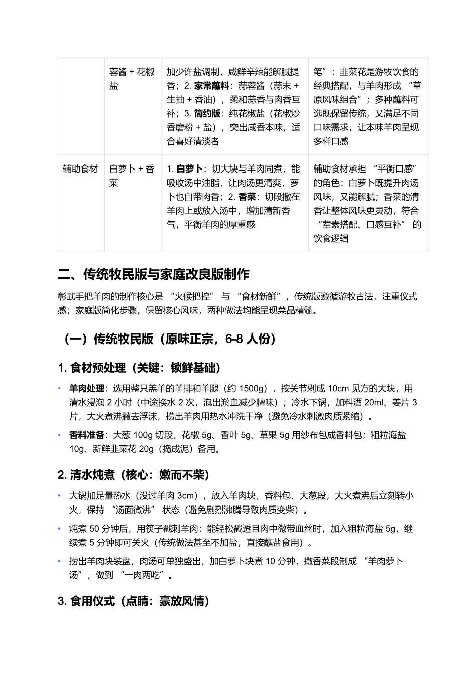 彰武手把羊肉：草原风味的本真传承.docx_第2页