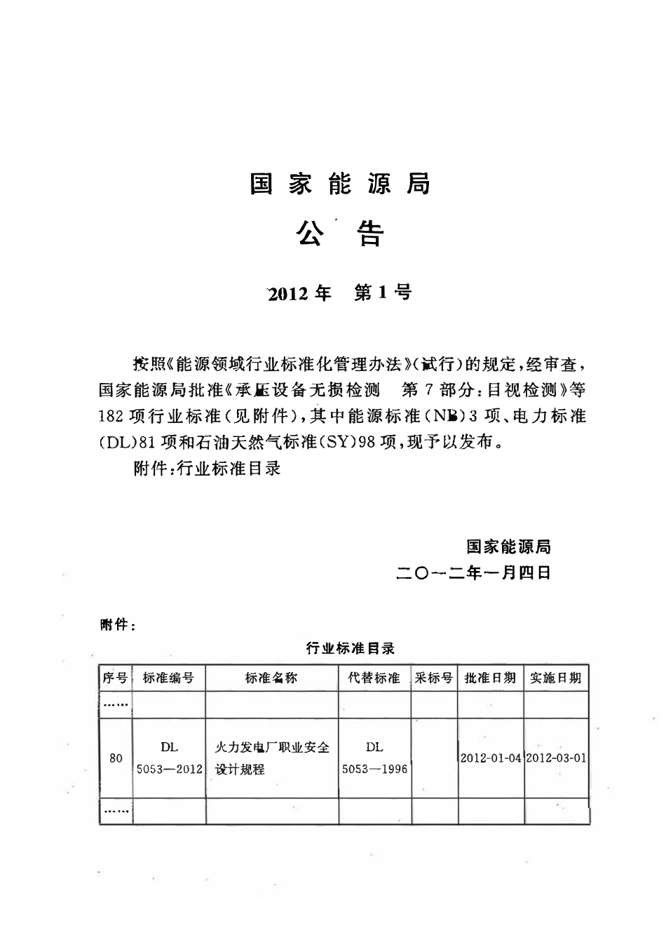 DL 5053-2012 火力发电厂职业安全卫生设计规程.pdf_第3页