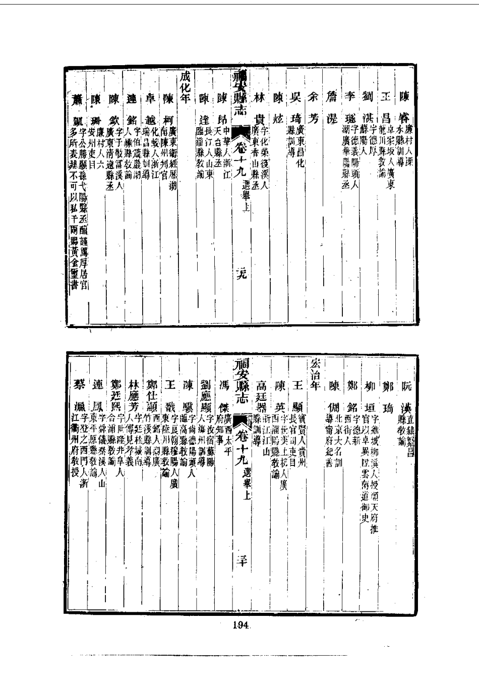 009福安县志（全）_0_201-400.pdf_第1页