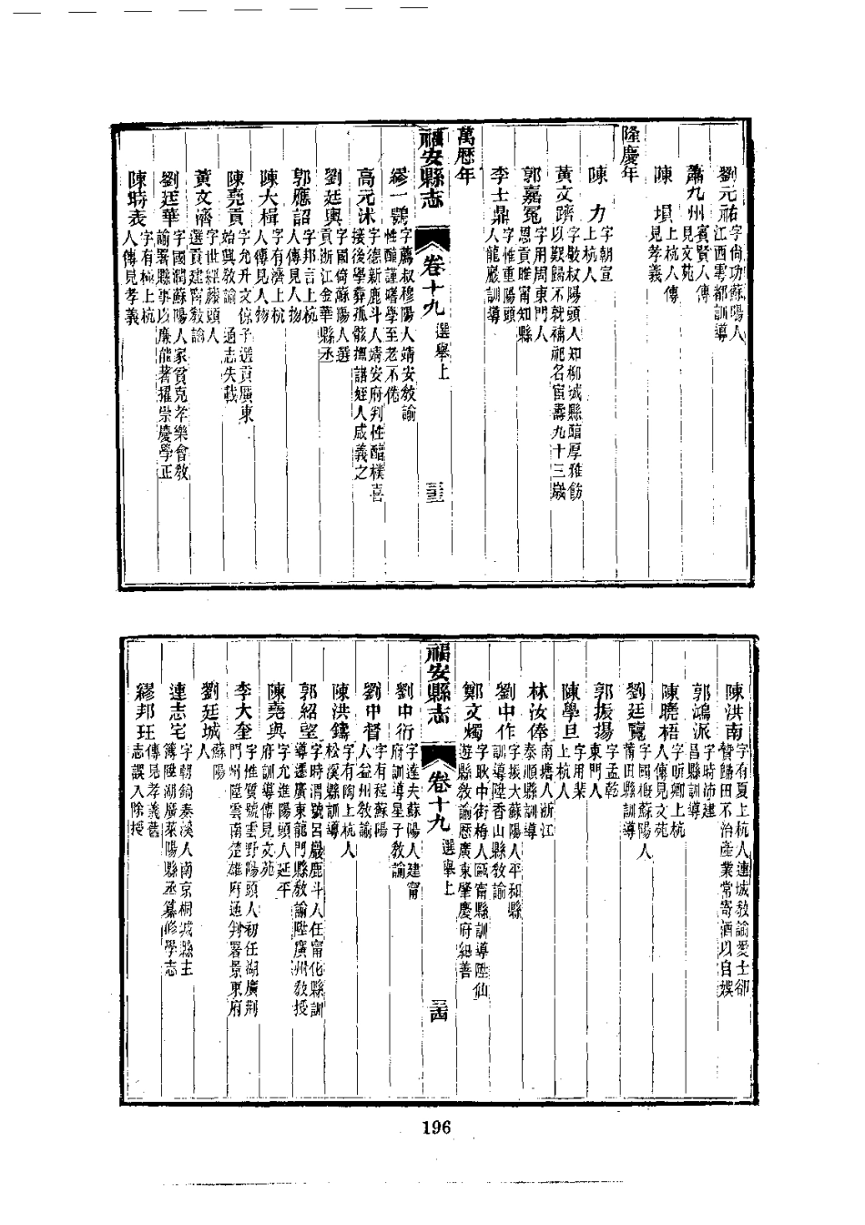 009福安县志（全）_0_201-400.pdf_第3页
