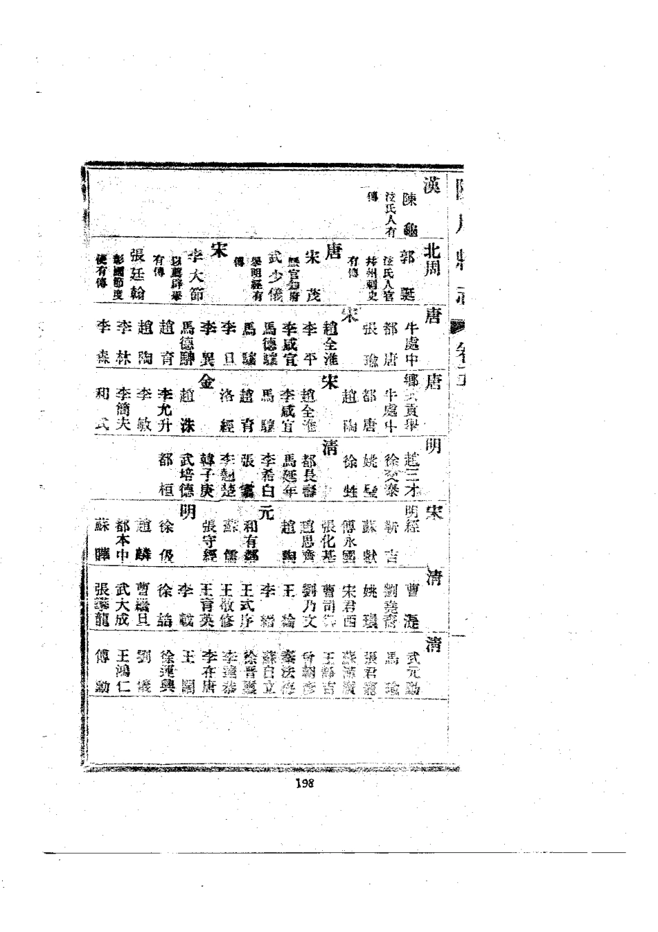 030陵川县志（1-2）_0_201-400.pdf_第2页