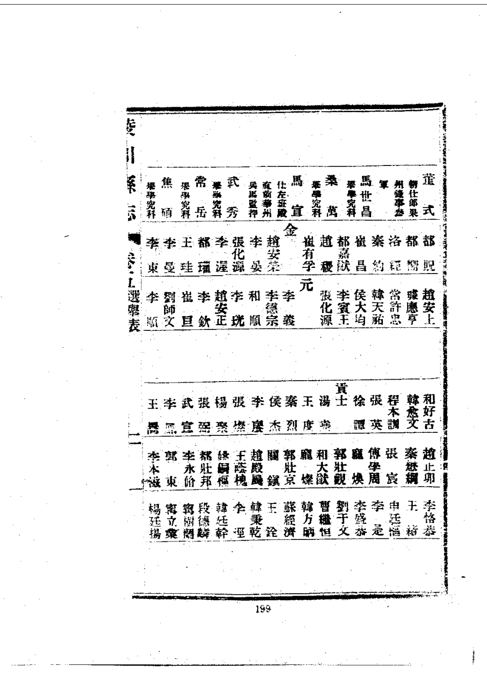 030陵川县志（1-2）_0_201-400.pdf_第3页