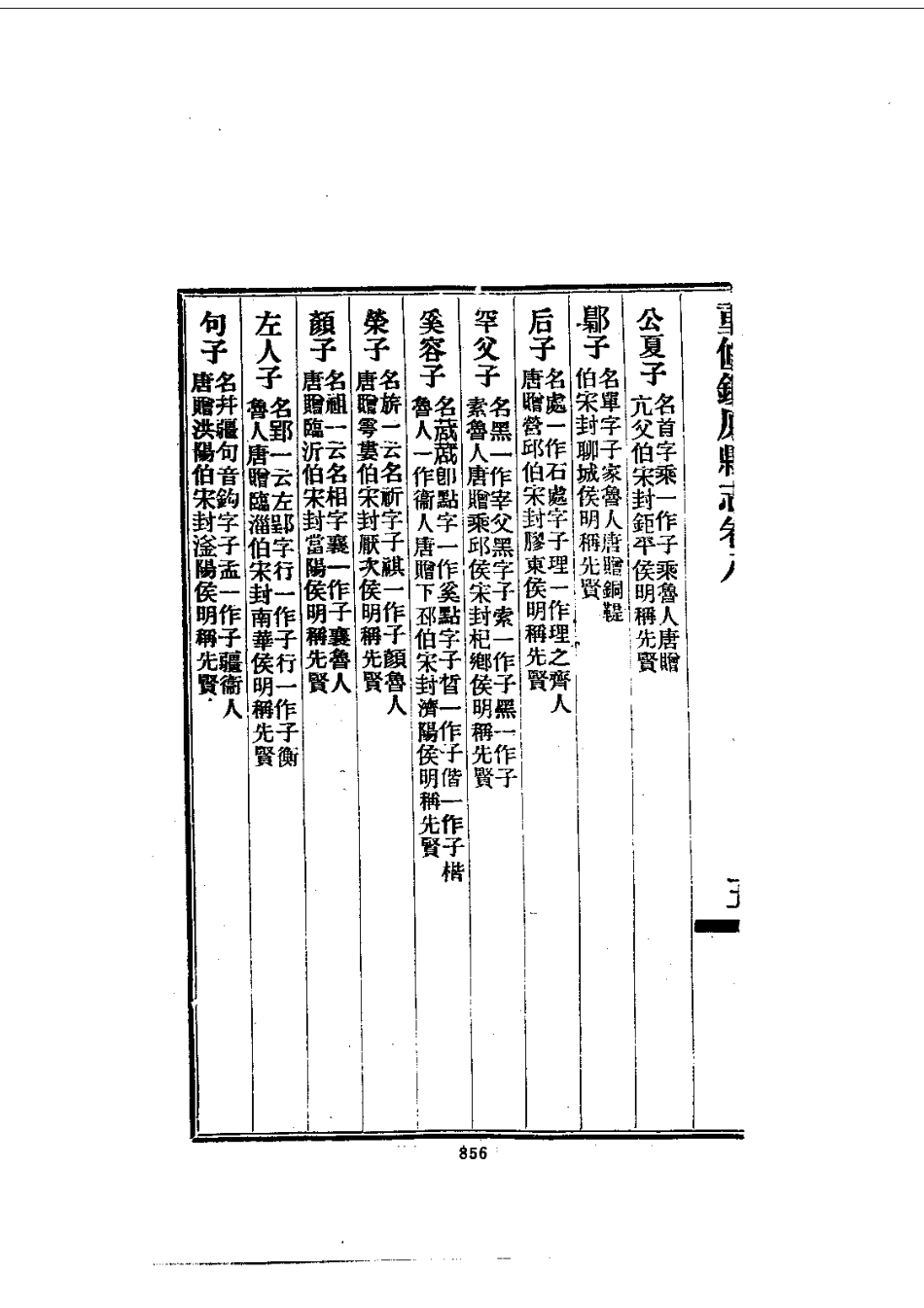 040重修镇原县志（3-6）_0_201-400.pdf_第1页