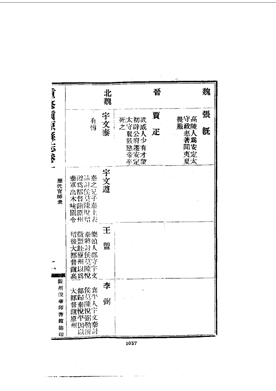 040重修镇原县志（3-6）_0_401-600.pdf_第2页